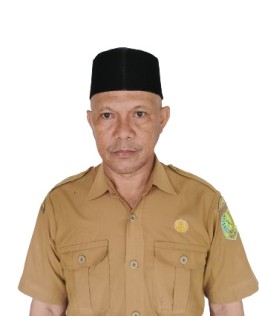 ZULKIBLI